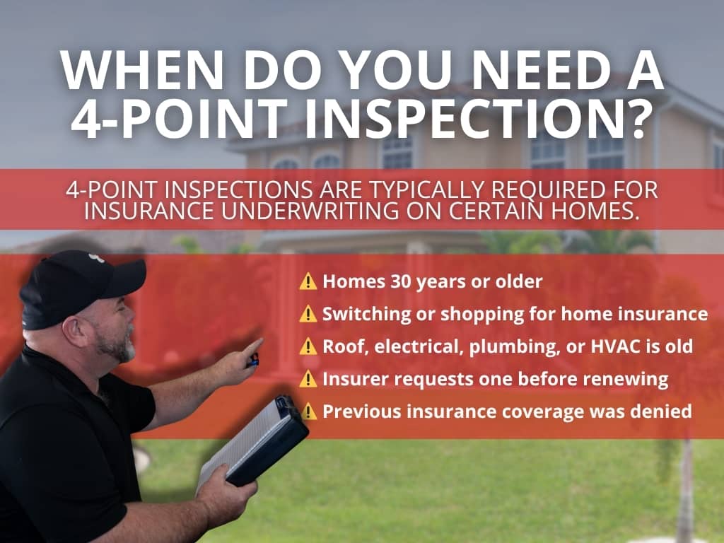 A visual list of the most common and critical times for a 4 point home inspection