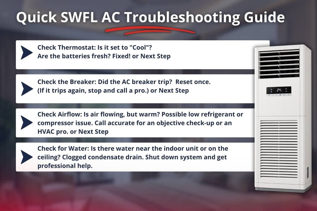 Quick Troubleshooting Guide